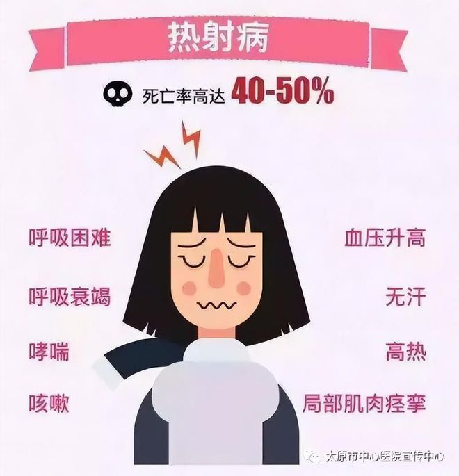 只吹风扇会死人九游会全球变暖