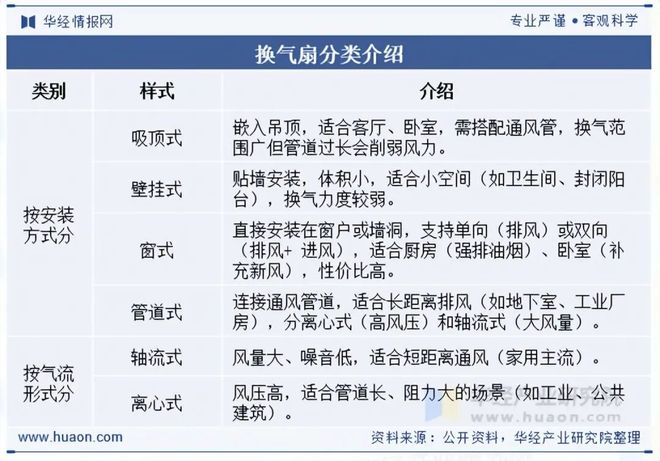 趋势分析“双碳”背景下行业发展迎来新的机