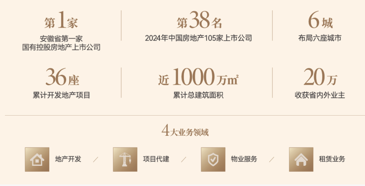 星樾湾新房周边配套-价格j9九游会登录合肥琥珀(图4) 星樾湾新房周边配套-价格j9九游会登录合肥琥珀(图4)